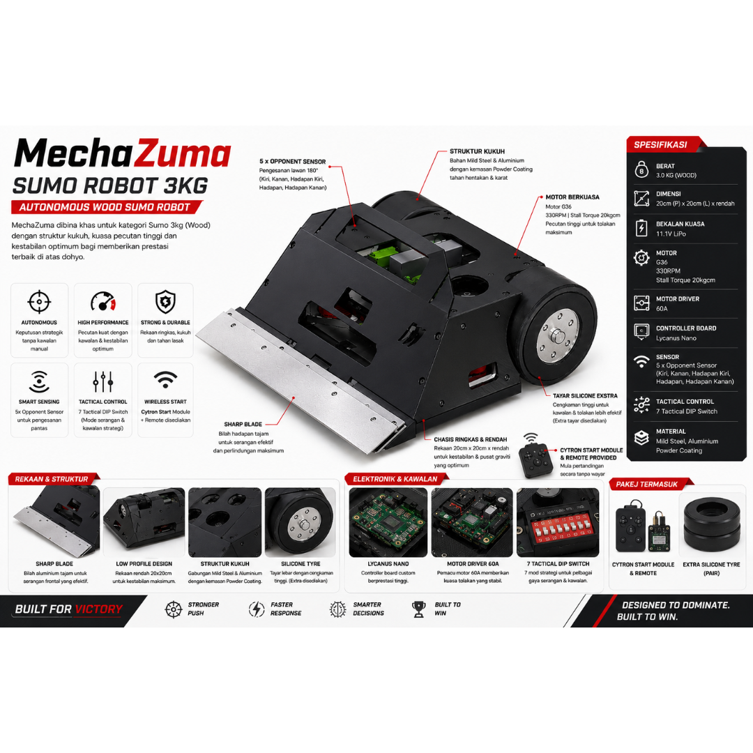 2 MechaMEG Advanced Sumo Robot 3KG Auto - Image 1